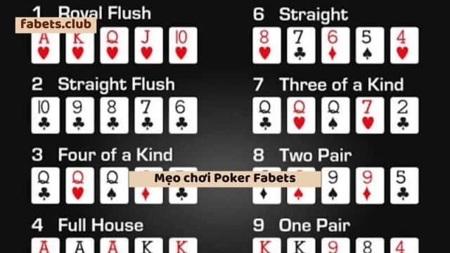 Các chiến thuật Mẹo chơi Poker
